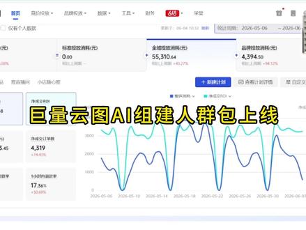 巨量云图新上线的AI制作人群包功能咋样 巨量云图新上线的AI制作人群包功能咋样#千川代投代运营
