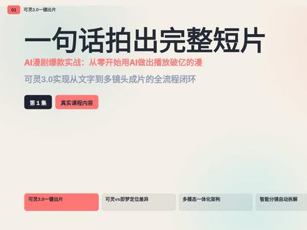 可灵 3.0 实战:All-in-One 模型、智能分镜、多模态编辑,影视级画质怎么出 #ai动漫 #分镜 #提示词