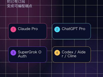 Hermes v0.14.0 一句话总结:从强大的本地 Agent 框架,升级成更容易安装、更快启动、更多平台、更强工具生态、更像通用 Agent 操作系统的基础设施版本。
这条视频基于 v2026.5.16 完整发布说明,拆解安装、性能、模型代理、平台入口、工具生态、安全可靠性和 Windows/编辑器分发。
#HermesAgent #AI工具 #AgentOS #AI工作流