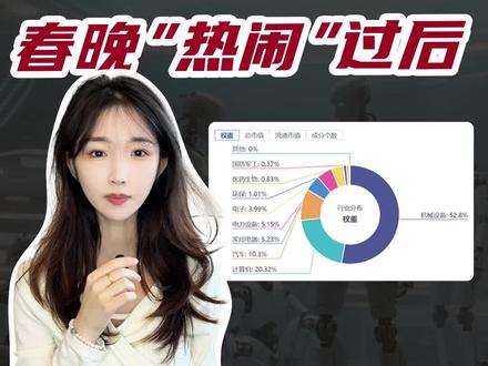 话题热度高,#机器人 却涨不起来,原因是…#机器人ETF562500