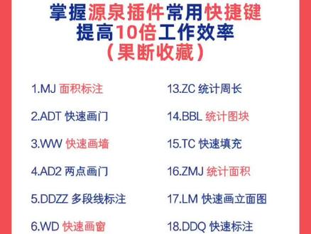 源泉插件的快捷键在这!