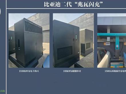 比亚迪二代"兆瓦闪充"介绍
#比亚迪 #兆瓦闪充#充电桩 #储能