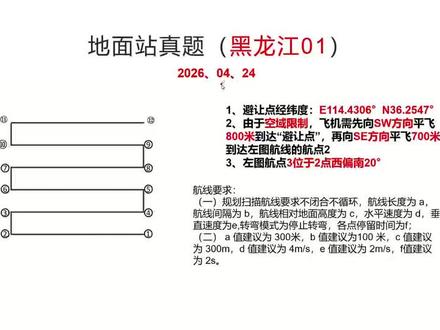 空域到达2点之前出过一次,你知道嘛?#地面站 #无人机培训 #小益无人机