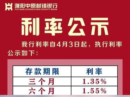 #利率下调存款特种兵淡出江湖 普通人该怎么办?