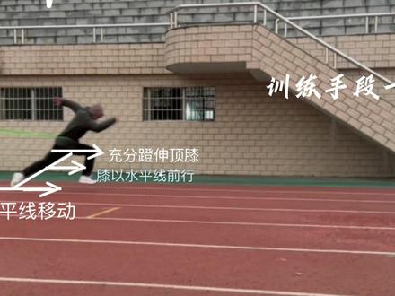 下次别人再问 你知道怎么回答了吗#竞技体育#田径#起跑