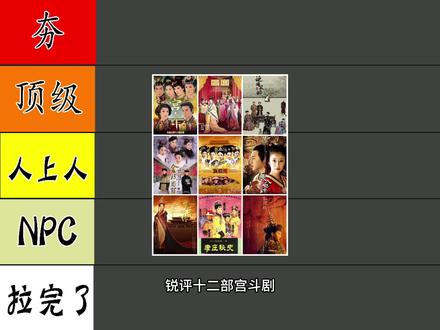 锐评十二部宫斗剧 #宫斗剧 #甄嬛传 #如懿传 #美人心计