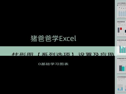 柱形图系列选项设置及经典应用教学讲解(猪爸爸学Excel 柱形图系列选项设置及经典应用教学讲解(猪爸爸学Excel
这一节是猪爸爸学excel标准/基础图表之柱形图系列选项设置及经典应用教学讲解
超多精美实用图表模板,见本人小店哈~~!!
今天是一篇柱形图基础讲解视频,每次只讲一个功能(今天多了点,是2个功能)。
在众多图表类型中,柱形图的使用率,差不多是占了半壁江山,出现频率相当的高。那么,今天就来科普下,关于Excel或者WPS图表中柱形图的【系列选项】详细设置及玩法,【系列重叠】与【间隙宽度】各有什么作用,以及在中高阶图表中的经典应用举例~~
#猪爸爸学Excel #柱形图 #系列选项 #