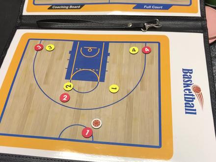 篮球4v4半场技战术第一期-强侧佯攻、弱侧切中