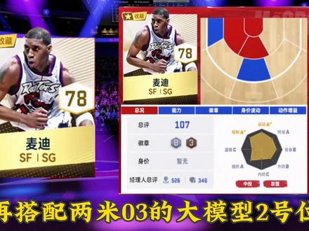 全新收藏金卡猛龙麦迪上线 时刻金卡展示!#美职篮巅峰对决#巅峰对决疯狂星期六#这一把马上巅峰 #巅峰对决时刻麦迪