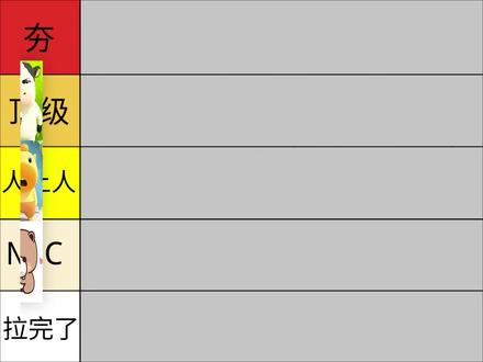 夯拉排行这一块,骚萌这一块 #动漫编年史 #被选召的漫剪团 #充能计划 #抖音ACG新春会 #开年高燃