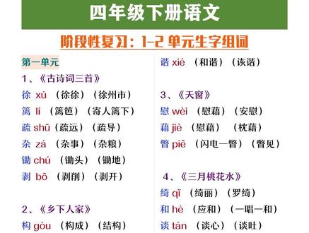 四年级下册语文1—2单元重点生字组词,必须掌握#生字组词 #四年级语文#生字词 #必考