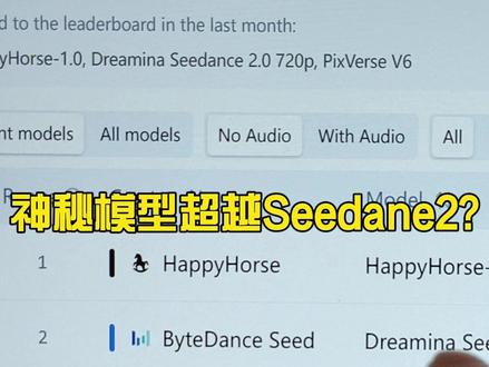 神秘模型超越Seedance2?牛都不敢这么吹! #ai视频 #seedance2 #ai新星计划 #ai #大数据推荐给有需要的人