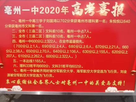 最牛还是老一中,2020年老一中高考喜报!