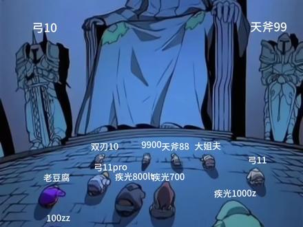 尤尼克斯球拍排位#运动#羽毛球
