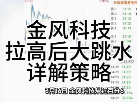 金风科技拉高后大跳水,诱多?还涨?可持有?详解➕策略
2026年3月16日,A股市场延续弱势震荡,在此背景下,金风科技高开1.5%后震荡拉升,日内最高涨幅5.99%,随后震荡下行,午盘风云突变,最大跌幅一度达到-6.49%,收盘跌幅1.34%。是主力诱多出货,还是弱市下的洗盘蓄力?
当日上证指数低开后震荡下行,尾盘小幅回升但仍收跌,市场情绪偏谨慎。风电设备板块作为新能源赛道的重要分支,当日跌幅0.88%,跑输大盘,主要受两方面因素拖累:一是大盘弱势下,成长板块整体承压;二是短期风电行业无明确利好催化,资金观望情绪浓厚。
金风科技作为风电板块龙头,早盘走势虽强于板块,但仍未能摆脱板块拖累。早盘的拉升,更多是个股资金在看到板块拉升后,进行短期尝试,而非板块性机会——板块内大部分个股同步下跌,说明当日风电板块整体承压,金风科技的走势是个股资金博弈与板块弱势的叠加结果。
可以说,金风科技早盘拉升更可能是主力主动试盘——通过小幅拉升测试上方抛压。
13:00后,主力净流出,但委比高达+93.29%,说明下跌是主力主动压盘——通过大单砸盘制造恐慌,迫使散户卖出获利盘:当日获利盘73.79%。值得注意的是,下跌虽然快速跌破5日线、靠近10日线,但很快收回,未这非出货。尾盘股价小幅回升,说明主力并未放弃。
金风科技当日的下跌并未改变行业高景气的长期逻辑:
作为全球风电设备龙头,核心产品直驱永磁风机市场份额连续10年位居全球前三,海上风电领域布局早,海外订单充足:2025年海外订单占比30%,主要来自欧洲、东南亚;
风电是碳中和目标下的核心赛道,全球风电装机量预计2026年增长15%,其中海上风电因资源丰富、靠近负荷中心,成为增长主力:2026年海上风电装机量预计增长20%。
短期的走势波动不改长期业绩增长预期,金风科技的龙头地位和行业高景气是其股价的核心支撑。
从日线图看,金风科技仍处于多头趋势,但当日走势暴露了短期压力:
压力位:前期高点是强压力,当前处于前期密集成交区,抛压集中;
支撑位:MA10是短期强支撑, MA20是中期支撑,若跌破则需警惕趋势反转;
技术指标:MACD指标显示,红柱仍在,但红柱长度缩短,说明多头力量有所减弱, KDJ指标进入中性区域,需等待J值回升才能确认反弹。
本内容仅代表个人观点,不作为任何投资依据或建议!注意甄别!
#诱多 #金风科技