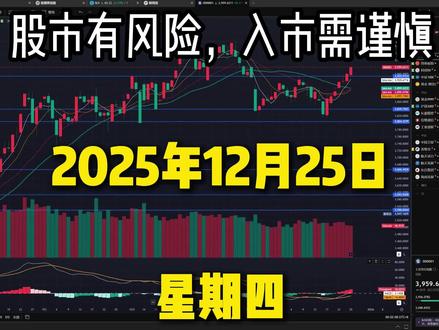 2025年12月25日 圣诞大涨 #股市#实盘记录#股民#财经#投资#交易