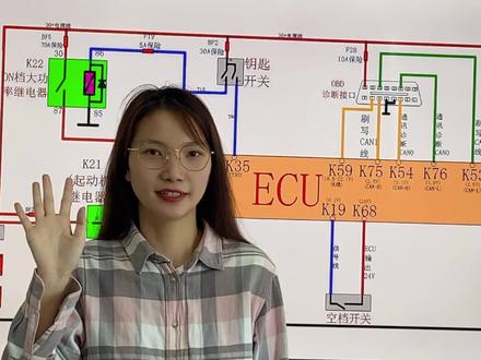 #看懂电路图#博士EDC17锡柴自主#解放J6P 解放J6P起动电路讲解