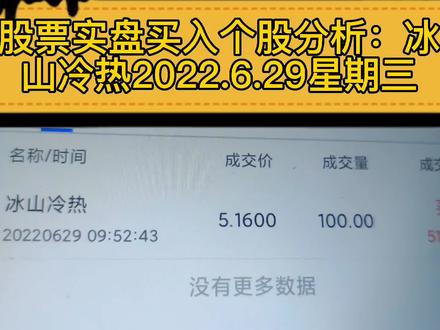 股票实盘买入个股分析:冰山冷热2022.6.29星期三