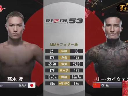 李凯文被TKO
#RIZIN #日本雷神 #李凯文 #格斗 #中日对抗赛