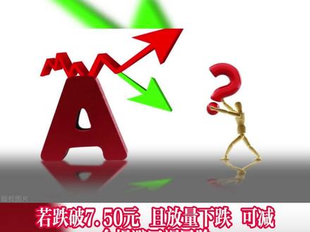 今日复盘 利欧股份下周趋势#股票 #交易 #理财 #财经 #股市