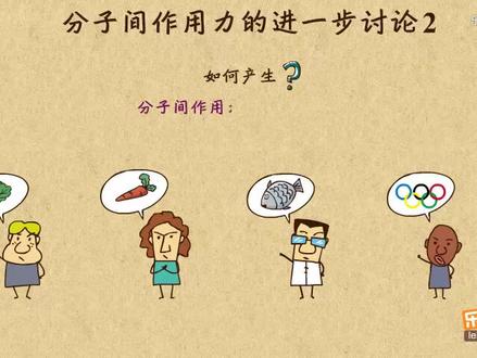 高中物理 3-3 分子动理论 分子间作用力2