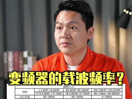 变频器的载波频率,与电机噪音有什么关系?#变频器 #电机 #电工