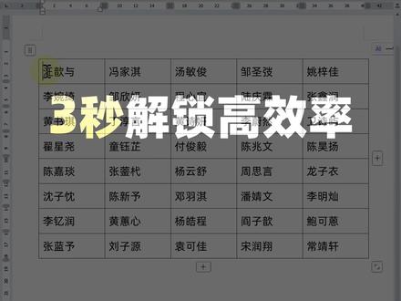 Word文员必备快捷键,3秒解锁高效率#word #wps #办公技巧 #快捷键 #办公软件技巧
