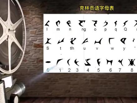 克林贡语(Klingon)
#语言学#翻译#语言#深圳翻译@南国知语
