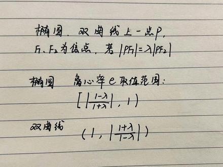 秒求离心率取值范围的二级结论,记住它不用怕计算麻烦了,顺便来两道练习题做一做@DOU+小助手 #高中数学 #数学思维 #学霸秘籍 #圆锥曲线 #二级结论