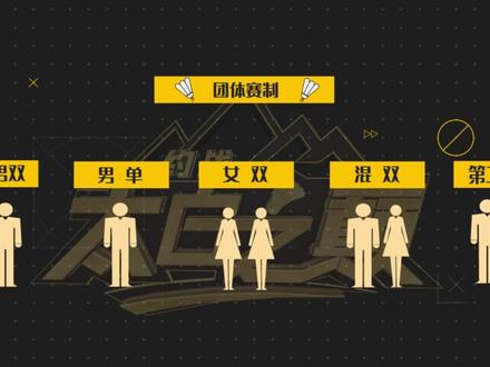 挑战赛制再度来袭,谁能搏出一片天?2023年宝鸡建安·#约战太白之巅 羽毛球电视挑战赛规则详解,10月21日-22日,经典赛制,谁能借势称王?
