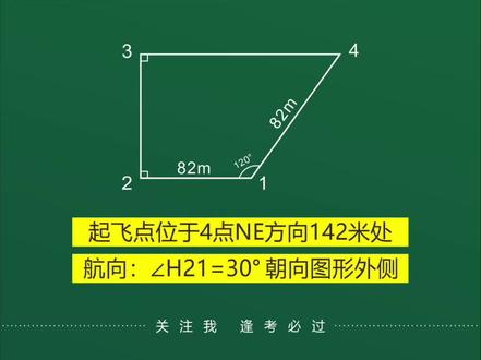 地面站,要学会改变思维方式#CAAC #无人机培训