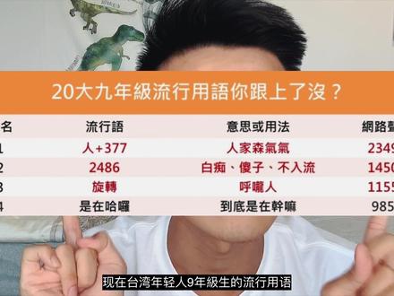 台湾年轻人流行用语是什麼?我们早就不讲机车了! #台湾人
