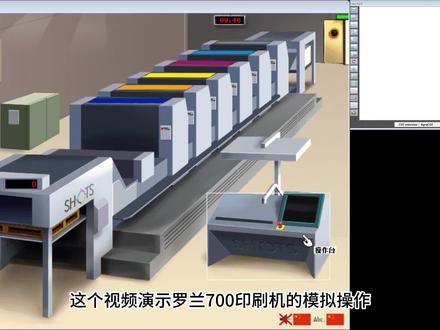 罗兰印刷机模拟操作 #印刷机