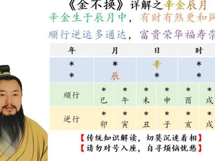 【《金不换》详解之辛金辰月】