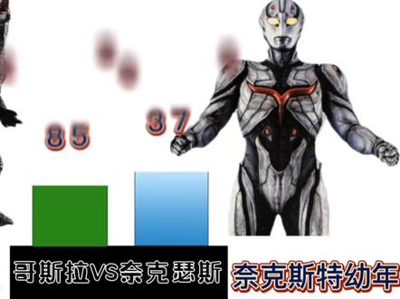 实力比较:哥斯拉VS奈克瑟斯奥特曼谁强谁弱呢