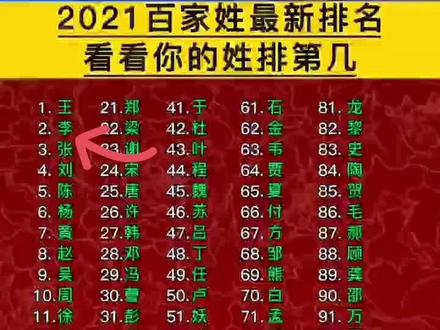#李氏家族 #天下李氏一家亲 寻找同姓族人