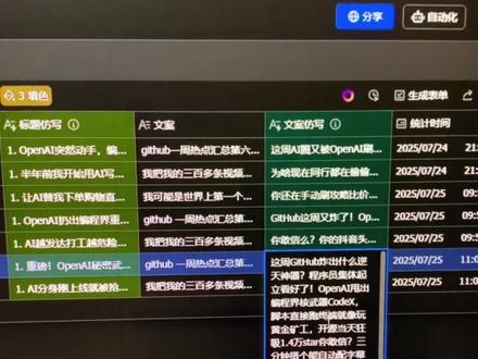 马斯克的含金量还在上升#coze #智能体 #扣子 #AI