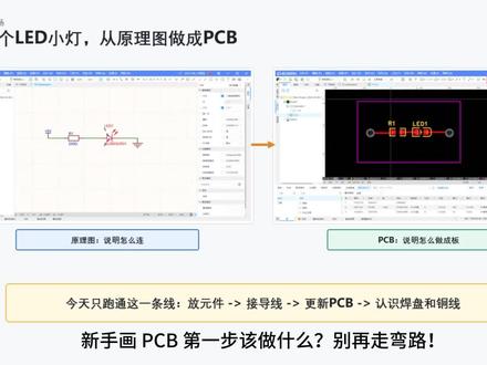 速通嘉立创EDA 从入门小白到制板高手#嘉立创eda #PCB新手教学 #嘉立创EDA实战教学 #嵌入式