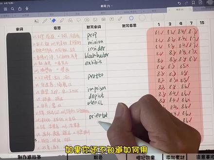 【独家技巧】 #goodnotes还能用来这样背单词和做题#英语 #ipad #学习#无纸化学习 #学生党