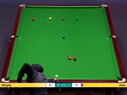 球员锦标赛前瞻:墨菲手握61分,赵心童顶级防守疯狂逆转#斯诺克 #台球 #赵心童 #球员锦标赛