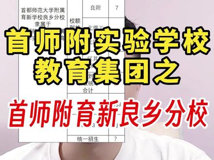 首师附育新良乡分校去年招生计划分析 #北京初中 #中考政策 #升学规划 #房山初中