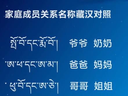 #大家一起学汉语#家庭成员称呼 #藏汉双语#对照 #朗读@抖音小助手