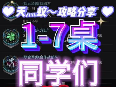 #小小蚁国 5.1、5.2、42、105、240上桌#923密林霸主 !88整合之后对立180入局第二桌!TMIR是否会以身入局?第三桌完全体53决战227!未央面对不羁大哥如何抉择?第四桌35携手81以及整合之后的107对台整合后的58!上树!豚豚!野生半永动谁能晋升神位?第五桌301携手349以及小程序强盟334大战298和368!八六哥、弘帝、猪蹄比拼丫丫姐、君子哥!第六桌435&333对抗274&479!老林、冰菓哥对抗三T10大佬二哥:爱二娃!第七桌522一二盟合体携手503抗衡527&530!和平哥正面对决天桥哥、马姐、星星宇哥!#天蚁攻略分享 此次匹配如大家所期待,拉通了小程序跟APP!也让更多新的面孔出现在大众视野!让我们一起期待各位大佬的卓越风姿!第一届#广袤密林 的霸主究竟是谁?小程序加入后,#无垠荒野 的局势会有哪些变化?各赛区大树又会花落谁家?同学们,开猜吧!