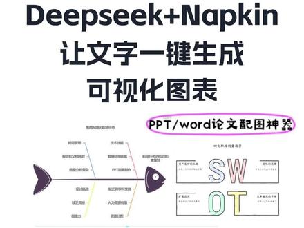 有手就会!DeepSeek+Napkin保姆级教程
📌文字转图表AI工具三步操作指南:
1⃣访问Napkin官网,在智能编辑器内粘贴deepseek帮忙写的文本(支持文档格式调整)
2⃣点击闪电按钮,AI自动分析内容生成40+图表模板(含流程图/时间轴/数据看板)
3⃣自由定制视觉样式:统一配色/修改图标/调整文字格式,支持下载高清矢量图
🔥核心优势:
✔很牛的文本智能可视化工具
✔图表元素全自定义(字体/颜色/版式)
✔内置文案优化功能双向提升内容质量
✔无需设计基础,3分钟完成专业级信息图
💡适用场景:工作汇报/方案策划/数据分析,轻松解决"文字堆积"痛点!
#ai#napkin #ai的用途 #可视化图表 #deepseek保姆级教程 #ppt模板