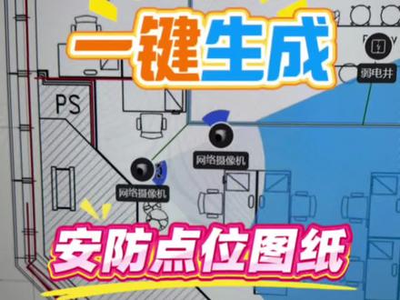 分享一款摄像头点位标注工具,以后不需要用记号笔在纸上涂涂抹抹了,大家要正规起来。