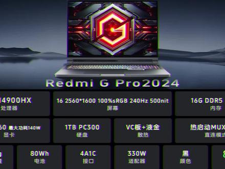 Redmi G pro 2024游戏本,我的建议是别买! #游戏本 #Redmi #红米