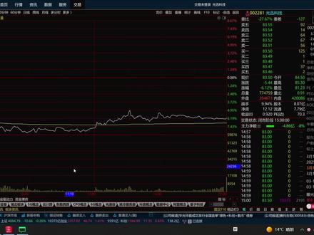 大盘没戏:光迅科技的估值水平高不高 #热点 #热点小助手 #热点新闻事件