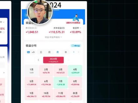 手把手教你在支付宝选基金,实操录屏分享 更多干货分享,欢迎通过主页找到我们!
#投资 #资产配置 #轻舟财富club #支付宝 #基金