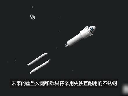 你知道SpaceX经历过多少次失败,才有今天的成就吗?@抖音小助手