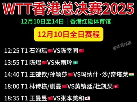 #WTT香港总决赛2025 12月10日全日赛程:
12:25 T1 石洵瑶🇨🇳VS陈幸同🇨🇳
13:55 T1 陈熠🇨🇳VS朱雨玲🇲🇴
14:40 T1 王楚钦/孙颖莎🇨🇳VS玛纳什·沙/奇塔莱🇮🇳
18:00 T1 林诗栋/蒯曼🇨🇳VS黄镇廷/杜凯琹🇭🇰
18:35 T1 王曼昱🇨🇳VS张本美和🇯🇵
19:20 T1 王楚钦🇨🇳VS松岛辉空🇯🇵
12月11日赛程:
11:40 T1 梁靖崑🇨🇳VS林诗栋🇨🇳
13:10 T1 向鹏🇨🇳VS安宰贤🇰🇷
14:40 T1 林诗栋/蒯曼🇨🇳VS王楚钦/孙颖莎🇨🇳
18:35 T1 蒯曼🇨🇳VS早田希娜🇯🇵
20:05 T1 孙颖莎🇨🇳VS王艺迪🇨🇳
#WTT香港总决赛12月10日赛程 #WTT香港总决赛12月11日赛程
